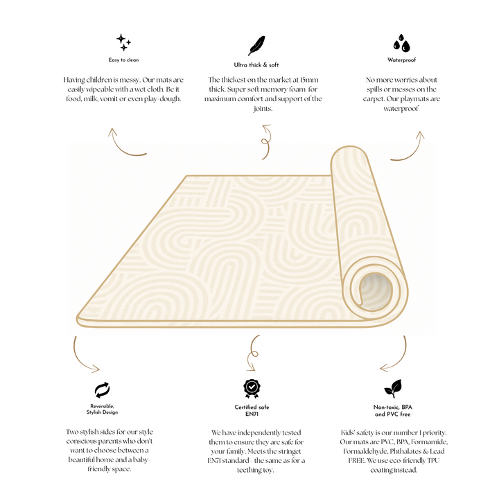 Little Ven skumgulv legemåtte – vendbar, vandtæt, tyk og blød legemåtte til børn og voksne.