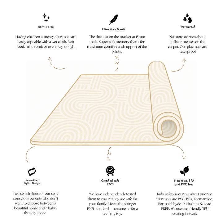 Little Ven skumgulv legemåtte – vendbar, vandtæt, tyk og blød legemåtte til baby, børn og voksne.